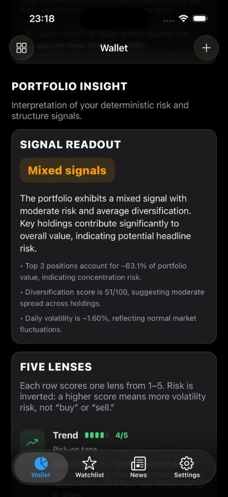 Portfolio insight
